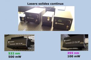 Lasers