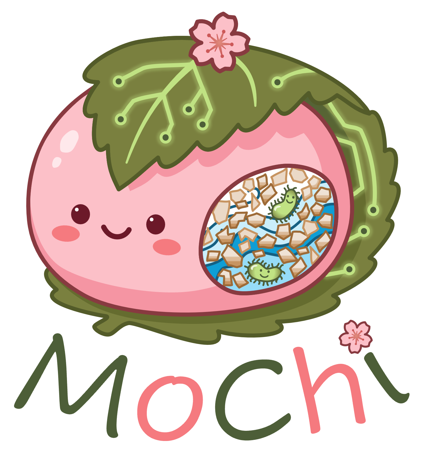MoChi
